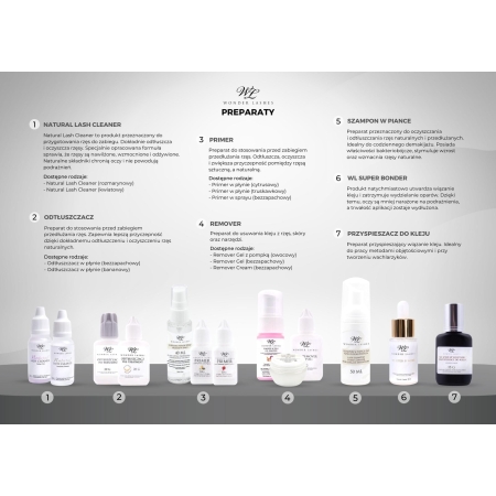 Primer do rzęs w sprayu 40ml
